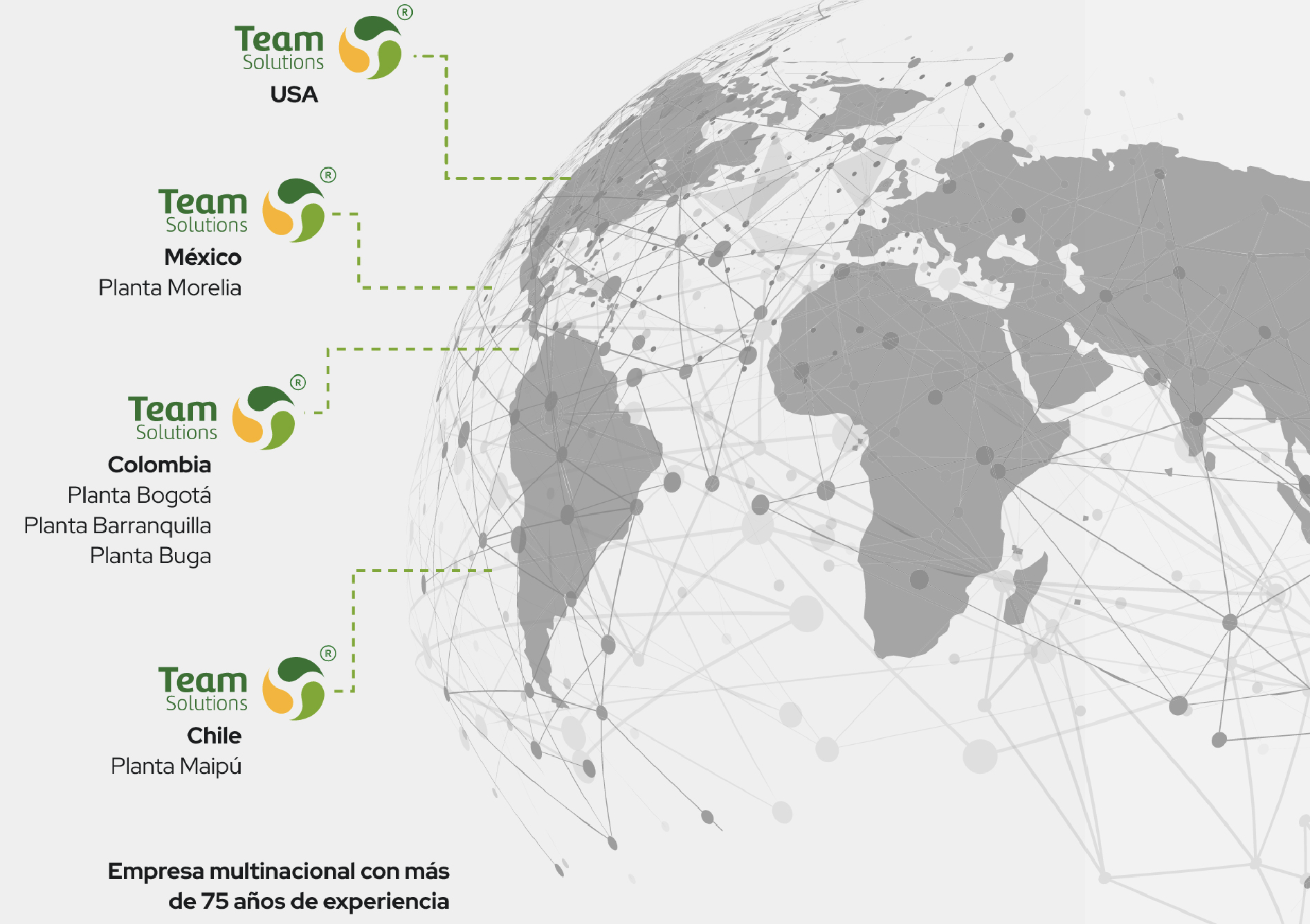 Ubicación geográfica de las plantas de producción de Alianza Team